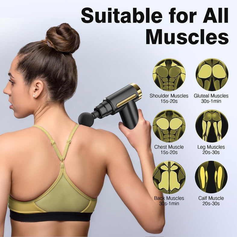 Portable Massage Gun – 4 Heads